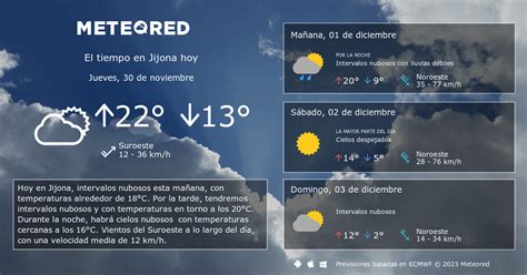 El Tiempo en Jijona. Predicción a 14 días